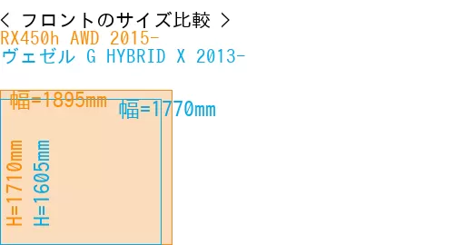 #RX450h AWD 2015- + ヴェゼル G HYBRID X 2013-